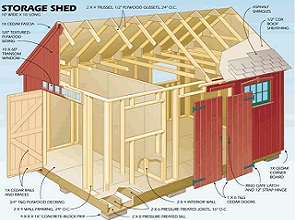 Garden Shed Construction